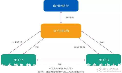 虚拟币钱包转到平台：轻松实现数字资产安全管理