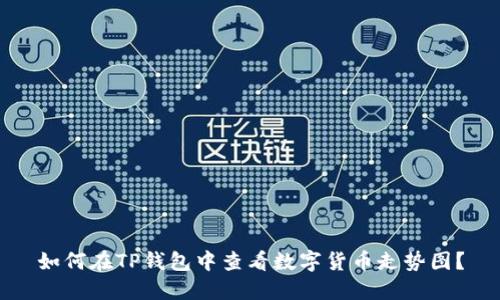 如何在TP钱包中查看数字货币走势图？