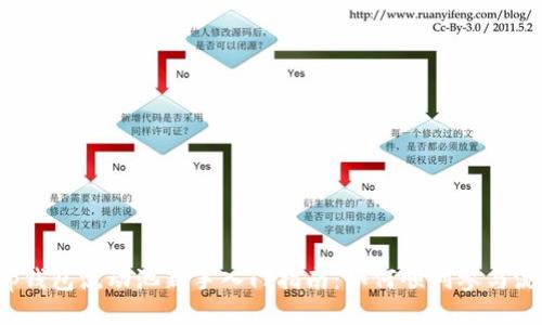 2023年t p钱包流动池新手入门指南：如何顺利参与流动性挖矿？