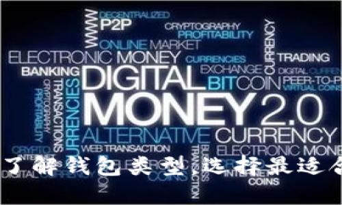 数字货币钱包分类：了解钱包类型，选择最适合你的数字资产方案