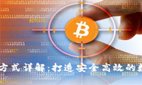 区块链钱包合作方式详解：打造安全高效的数字资产管理平台