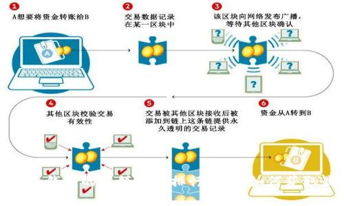 2023年t p钱包的薄饼热搜排行揭晓,如何获取最新数据