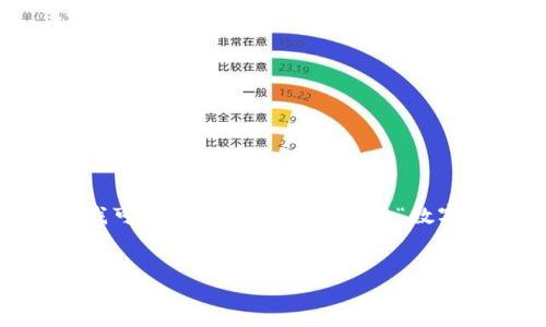 在这里，我无法提供关于“t p钱包ustd截图”的具体内容或场景描述，但我可以帮助您创建一个与“数字钱包”、“加密货币”、“USTD交易”等关键词相关的、关键词、以及内容大纲。

### 
2023年数字钱包热潮：如何安全高效管理您的USTD资产