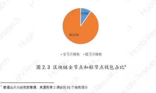 TP钱包：解决流动资金不足的实用攻略及市场分析