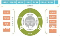 区块链钱包编码规则与安