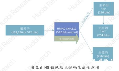 如何安全存储加密货币钱包密码？揭秘2023年最有效的密码管理方法