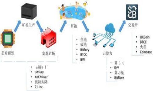 华为钱包软件下载:让您的生活更便捷的数字钱包