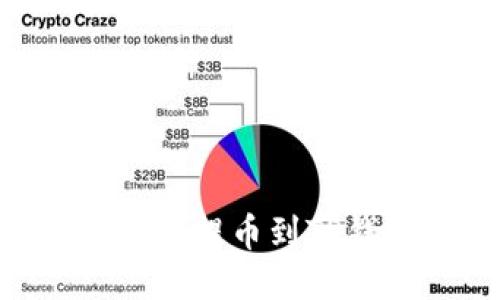 交易所如何跨链提币到TP钱包：全面指南