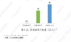 如何轻松实现加密货币支