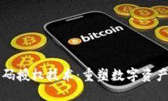 区块链钱包扫码授权技术