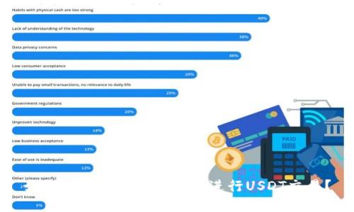 如何选择最佳的TP钱包进行USDT交易?