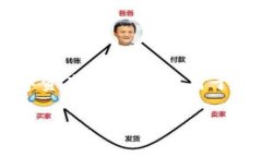 TP钱包（TP Wallet）是由im