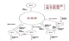 如何成功下载欧意交易平