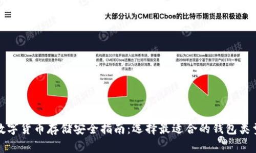 数字货币存储安全指南：选择最适合的钱包类型
