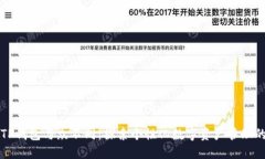 我的TP钱包与众不同：探索