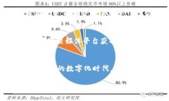   2023年TP钱包利息揭秘：如