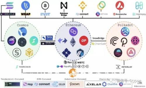 解密Ownbit钱包：加密数字资产的新选择