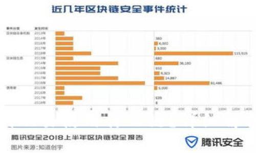 TP钱包提现到欧易使用什么链?详细解析及操作指南