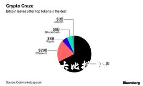2023年加密钱包安全性大比拼：哪个钱包最值得信赖？