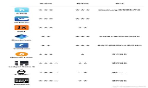 Bitpie钱包官网版：安全数字资产管理的最佳选择