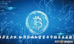狗狗币历史大跌：如何影