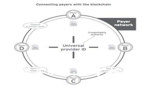 如何用USDT购买BTC：新手指南与实用技巧