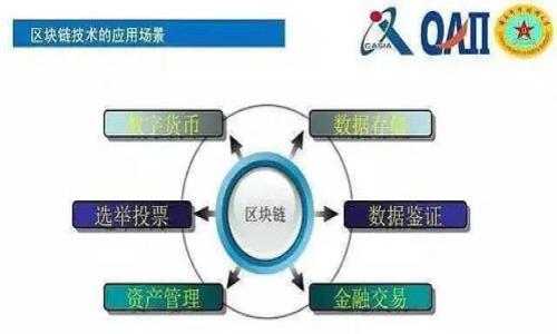 区块链管理钱包是指一种数字钱包，专门用于存储、管理和交易各种加密货币或其他基于区块链技术的资产。它的核心功能是安全地存储用户的公钥和私钥，从而实现对数字资产的控制。在区块链生态系统中，管理钱包扮演着非常重要的角色，因为它为用户提供了对他们数字资产的访问和管理方式。

以下是区块链管理钱包的一些关键特点和功能：

1. **安全性**：管理钱包采用多种加密技术保护用户的私钥，防止未授权访问。
2. **多种货币支持**：许多管理钱包支持多种加密货币，使用户能够集中管理他们的资产。
3. **交易方便**：用户可以通过管理钱包方便地进行加密货币的发送和接收。
4. **用户友好**：大多数管理钱包提供直观的用户界面，使用户能轻松操作。
5. **备份与恢复**：良好的管理钱包通常提供备份和恢复功能，帮助用户在丢失设备的情况下恢复资产。

结合以上信息，如果需要进一步探索和编写内容，请告知！