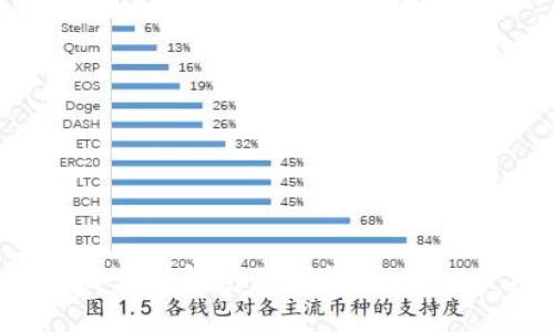 2023年最新以太坊官网钱包下载教程,轻松管理你的加密资产