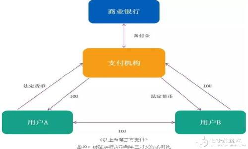 
2023最新SWTC钱包iOS版使用指南：安全存储与交易教程