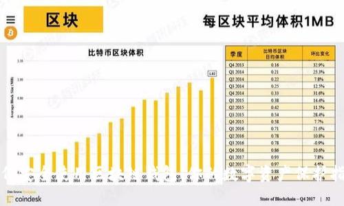 如何安全使用区块链钱包:你的数字资产保护指南