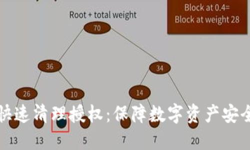 TP钱包如何快速清理授权：保障数字资产安全的实用指南