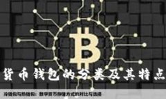 数字货币钱包的分类及其