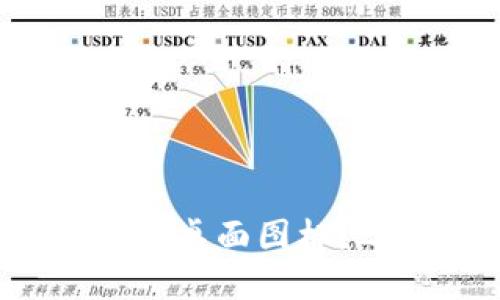 如何找回消失的TP钱包桌面图标？2023年热门解决方案