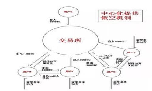 安装TP钱包在iOS系统上其实是一个相对简单的过程。以下是有关这一主题的详细指南，包括一个教程大纲和具体的步骤说明。

iOS系统如何安装TP钱包：一步一步的实用指南