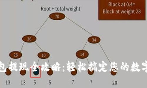 TP钱包提现全攻略：轻松搞定您的数字资产