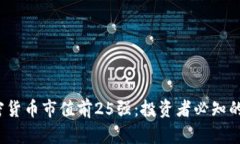 2023年全球加密货币市值前
