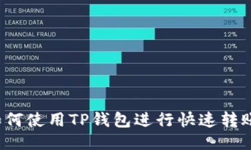 如何使用TP钱包进行快速转账？