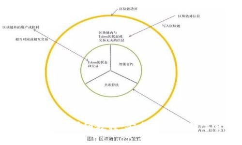 提币到TP钱包的详细教程：安全便捷的数字货币转移