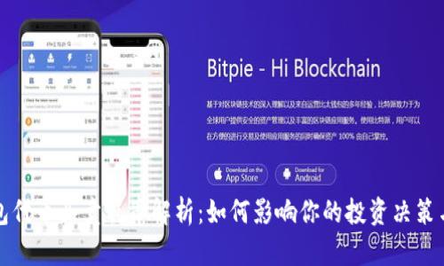 TP钱包代币买卖税率解析：如何影响你的投资决策与收益