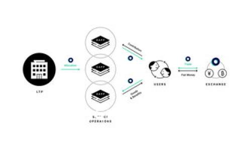 如何在TP钱包中添加幽灵链（Ghost Chain）？详解步骤与注意事项
