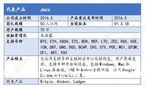 数字货币钱包使用教程:从入门到精通,轻松管理你的数字资产