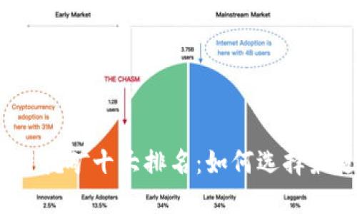 2023年区块链挖矿十大排名:如何选择最适合你的矿机