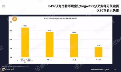 安币官方下载指南：轻松获取安币APP
