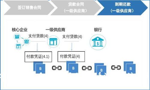 TRC提币需要多长时间？了解提币流程与注意事项