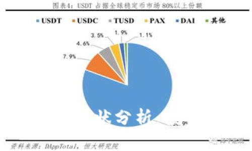 2023年虚拟币市场现状分析:投资者还需要关注吗?