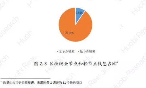 加密钱包设备的功能解析：保护数字资产的必备工具