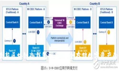 2023年最新区块链冷钱包推荐：安全存储数字资产的最佳选择