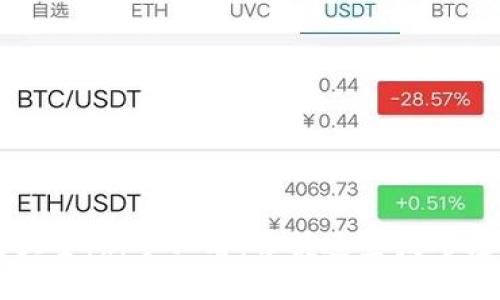 区块链钱包用法大全：新手必看，掌握这些技巧轻松管理数字资产