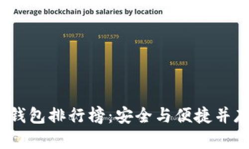 2024年硬件钱包排行榜：安全与便捷并存的最佳选择