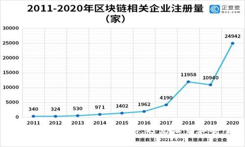 如何保护你的TP钱包助记词：避免泄露和安全建议